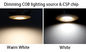 CRI 90 ब्रिजलक्स CLU028 13.5 13.5 11 COB 30W Dimmable LED चिप